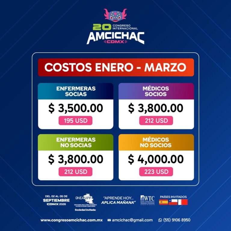 costos-enero-marzo